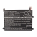 Baterie tabletă Lenovo ThinkPad 1838 10.1 (CS-LVP183SL)