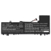 Notebook battery Lenovo CS-LVP233NB