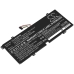 Lenovo IdeaPad Duet 3 10IGL5 82AT000DHV