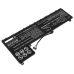 Baterii pentru laptop Lenovo IdeaPad 5-14ACN6(82L7005QGE) (CS-LVP582NB)