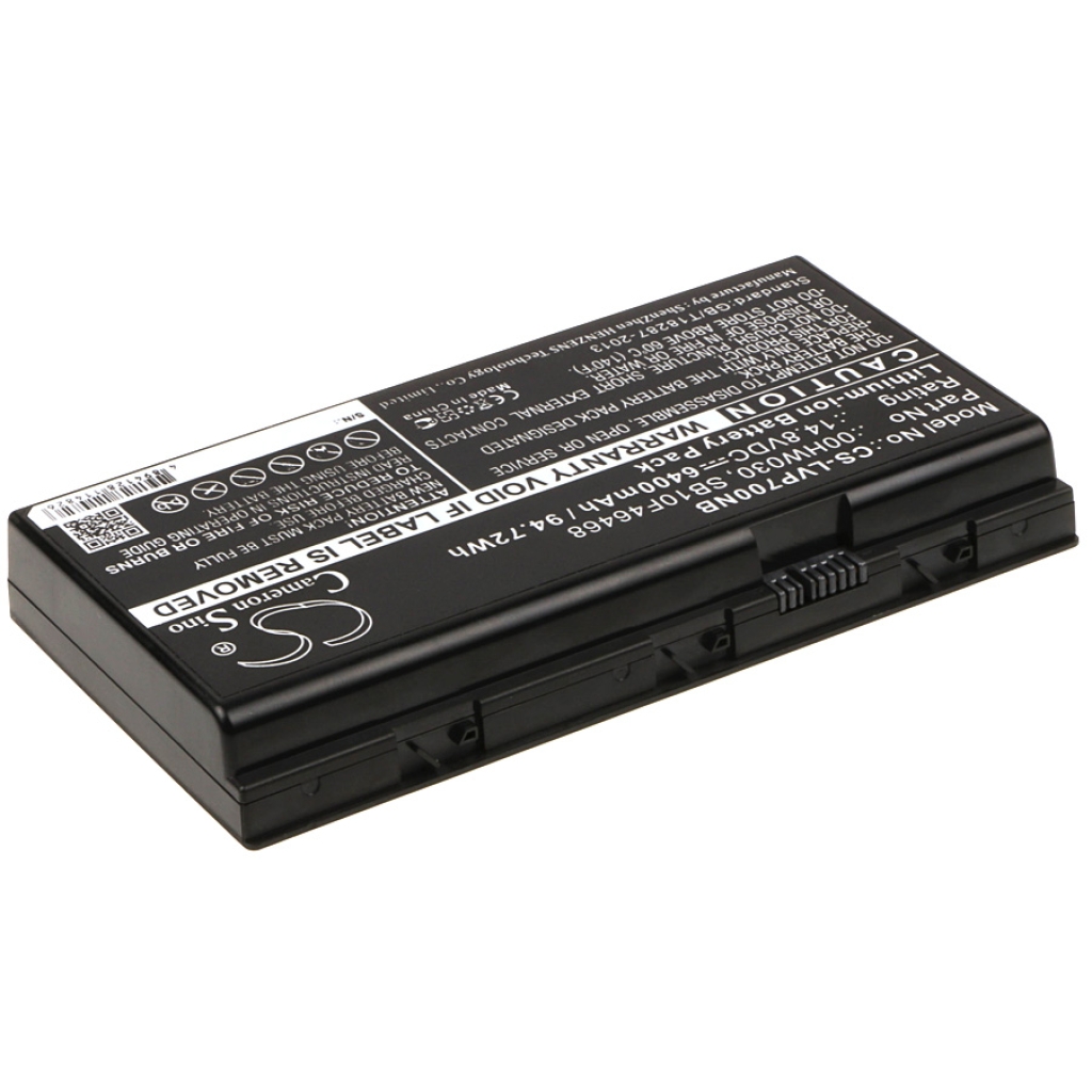 Baterii pentru laptop Lenovo ThinkPad P71(20HKA01XCD) (CS-LVP700NB)