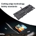 Baterii pentru laptop LG CS-LVR122NB
