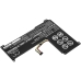 Lenovo IdeaPad 120S-14IAP (81A500ACGE)