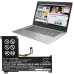 Lenovo IdeaPad 120S-14IAP (81A500ACGE)