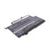 Baterii pentru laptop Lenovo ThinkPad Yoga(20CD-DS02W02) (CS-LVS125NB)