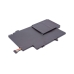 Baterii pentru laptop Lenovo ThinkPad Yoga(20CD-DS02W02) (CS-LVS125NB)