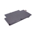 Baterii pentru laptop Lenovo ThinkPad Yoga(20CD-DS02W02) (CS-LVS125NB)