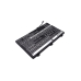 Baterii pentru laptop Lenovo ThinkPad Yoga 14(20DM-M002BAU) (CS-LVS140NB)