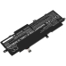 Baterii pentru laptop Lenovo TP00131B (CS-LVS142NB)