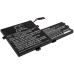 Baterii pentru laptop Lenovo IdeaPad S340-15API (CS-LVS345NB)