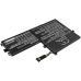 Baterii pentru laptop Lenovo IdeaPad S340-15API (CS-LVS345NB)
