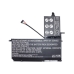 Lenovo ThinkPad S5 20B3S00200
