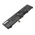 Baterie compatibil cu Lenovo CS-LVS568NB