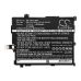Baterie tabletă Lenovo Thinkpad 10 2nd (CS-LVT110SL)