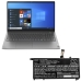 Lenovo ThinkBook 15 G2 ITL 20VE0009UK