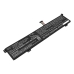 Lenovo ThinkBook 15p IMH 20V30038RU