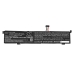 Lenovo ThinkBook 15p IMH 20V30038RU