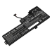 Baterii pentru laptop Lenovo ThinkPad T480(20L5001TCD) (CS-LVT470NB)