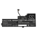 Baterii pentru laptop Lenovo ThinkPad T480(20L5001TCD) (CS-LVT470NB)