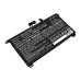 Baterii pentru laptop Lenovo ThinkPad P52s-20LB000HGE (CS-LVT570NB)