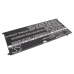 Baterii pentru laptop Lenovo CS-LVU300NB