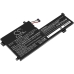 Baterii pentru laptop Lenovo IdeaPad L340 15iWL (CS-LVV155NB)