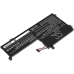 Baterii pentru laptop Lenovo IdeaPad L340 15iWL (CS-LVV155NB)
