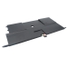 Baterii pentru laptop Lenovo ThinkPad X1 Carbon(20A8-8S00PAU) (CS-LVX114NB)