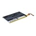 Baterie compatibil cu Lenovo CS-LVX210SL