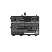 Baterii pentru laptop Lenovo ThinkPad 11e(20DA-A0029AU) (CS-LVY110NB)