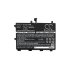 Baterii pentru laptop Lenovo ThinkPad 11e(20D9-9001EAU) (CS-LVY110NB)