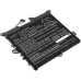 Baterii pentru laptop Lenovo IdeaPad 300S-11IBR(80KU0034GE) (CS-LVY300NB)