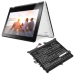 Baterii pentru laptop Lenovo IdeaPad 300S-11IBR(80KU0034GE) (CS-LVY300NB)