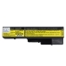 Lenovo ideapad Y430-278184U