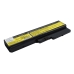 Lenovo ideapad Y430-278184U