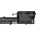 Baterii pentru laptop Lenovo IdeaPad 320S-13IKB(81AK003AGE) (CS-LVY520NB)