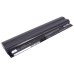 IBM ThinkPad Edge 11";;_NVZ3BGE=