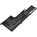 Lenovo Yoga Slim 7 14ARE05 82A200B1CL
