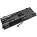 Baterii pentru laptop Lenovo Yoga 730-13IKB(81CT0018MZ) (CS-LVY723NB)
