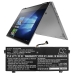 Baterii pentru laptop Lenovo Yoga 730-13IKB(81CT0018MZ) (CS-LVY723NB)