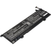 Baterii pentru laptop Lenovo YOGA 730-15 (CS-LVY730NB)