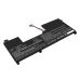 Lenovo Legion Y740-17ICHg 81HH000FHH