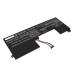 Lenovo Legion Y740-17ICHg 81HH000FHH