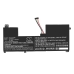 Lenovo Legion Y740-17ICHg 81HH000FHH