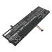 Lenovo Yoga 7 14IAL7-82QE0088PG