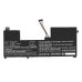 Lenovo Legion Y740-17ICHg 81HH0051HH