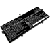 Baterii pentru laptop Lenovo YOGA 910 (CS-LVY910NB)
