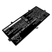 Baterii pentru laptop Lenovo YOGA 910 (CS-LVY910NB)