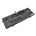 Lenovo Yoga 9 14IRP8 83B10023CK