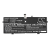 Lenovo Yoga 9 14IRP8 83B10023CK